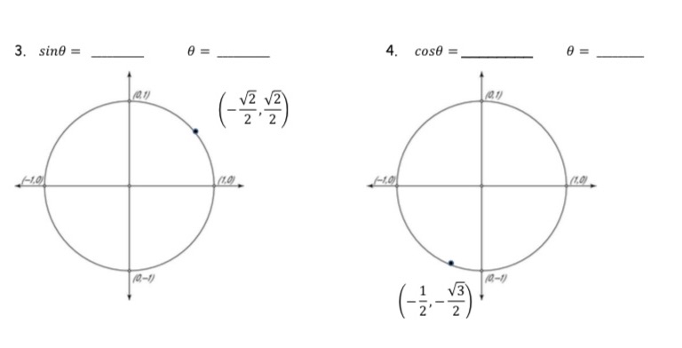 Use the given point on the circle to find the