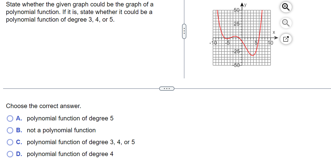 #8 State whether the given graph could be the