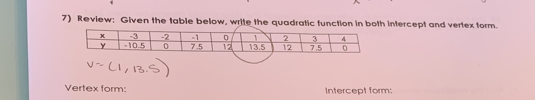 7) Review: Given the table below, write the