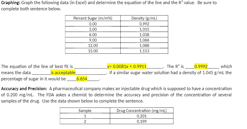 Graphing: Graph the following data (in Excel) and