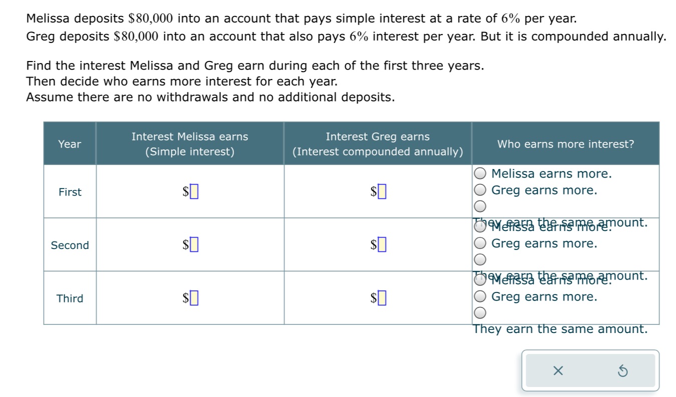Melissa deposits $80,000 into an account that