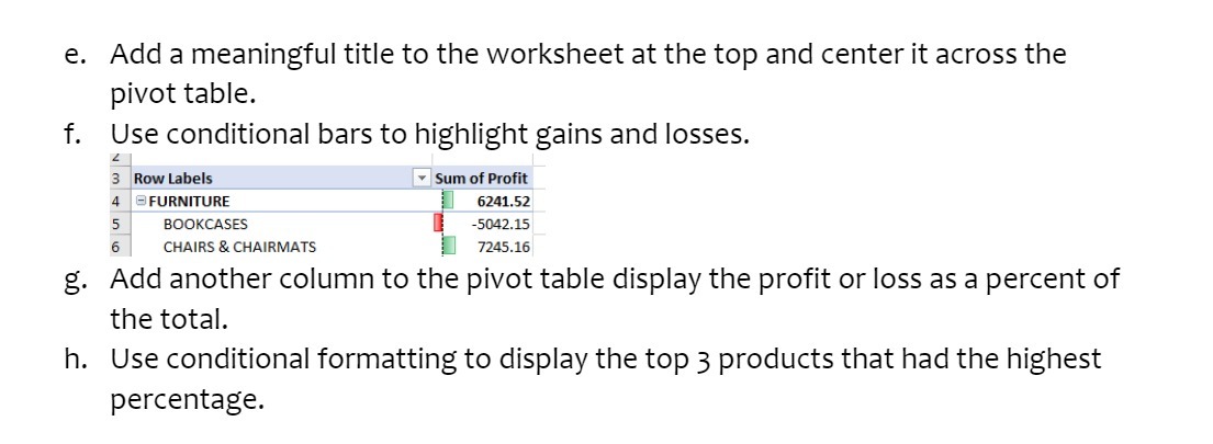 e. Add a meaningful title to the worksheet at the