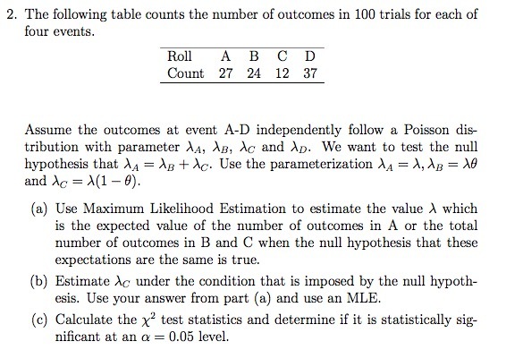 2. The following table counts the number of