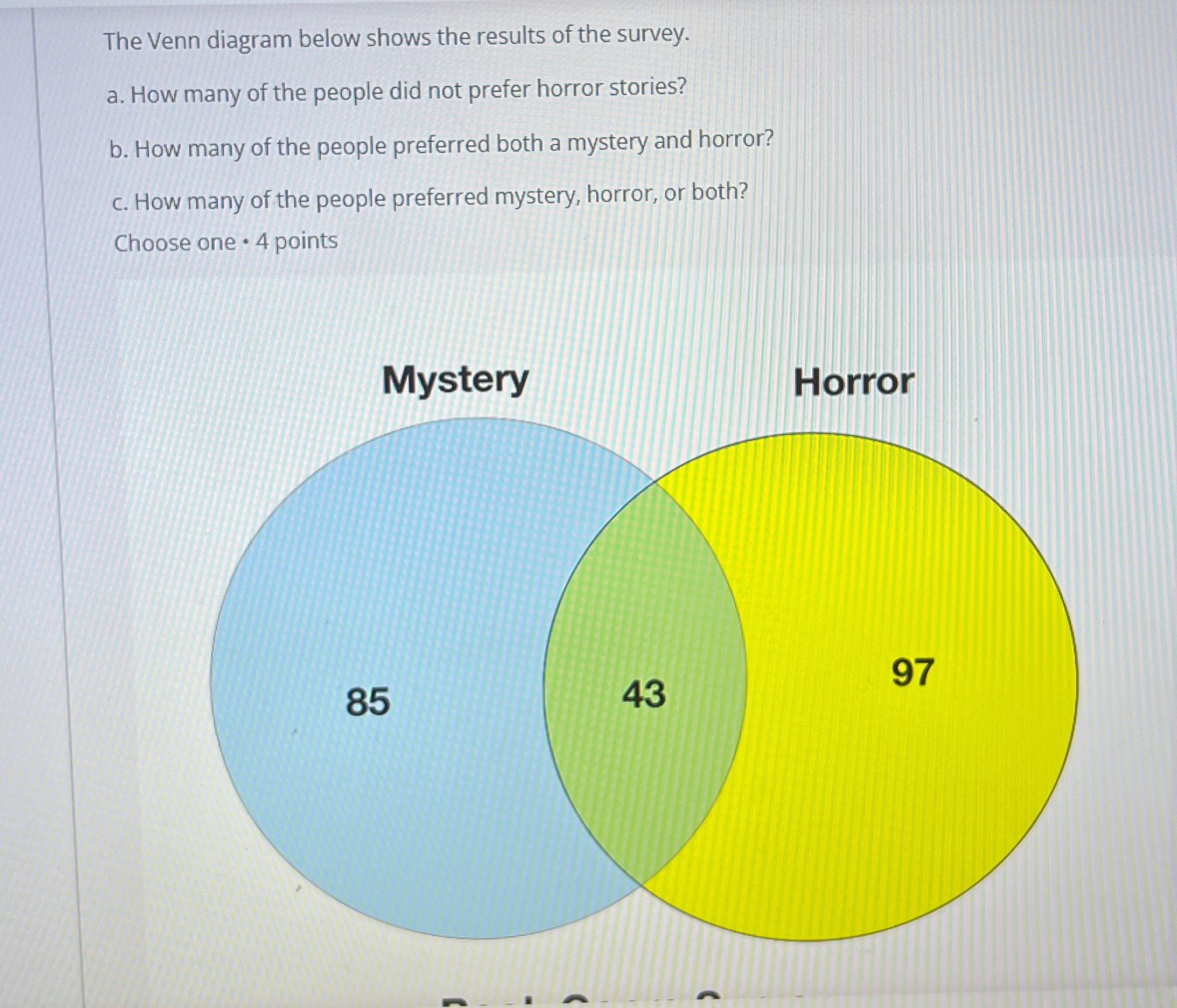 Question not seen. A book store surveyed people
