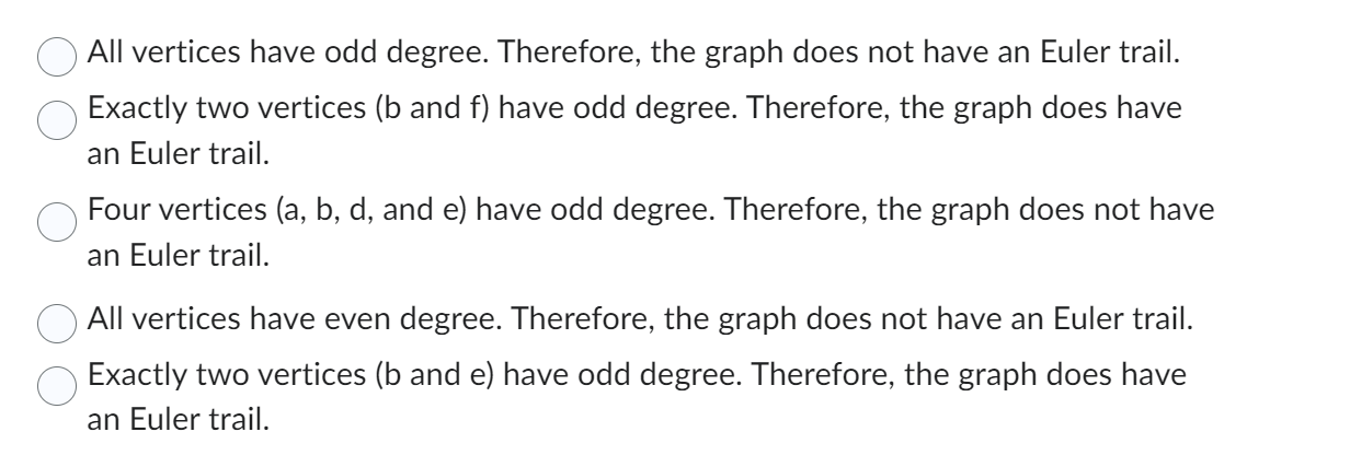 Question 1 (3 points) Q4D. Consider the graph