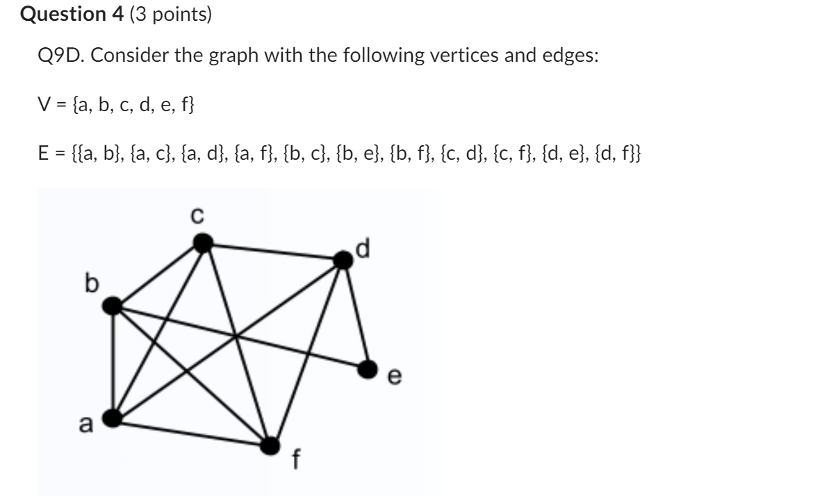 Question 1 (3 points) Q4D. Consider the graph