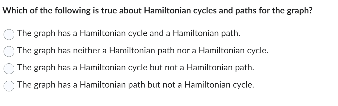 Question 1 (3 points) Q4D. Consider the graph