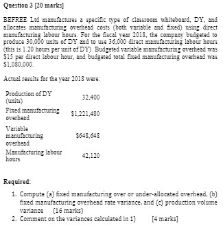 Question 3 [20 marks] BEFREE Lid manufactures a