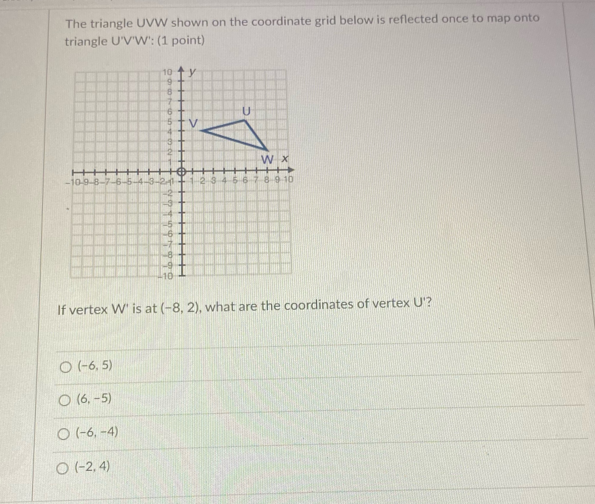 Coordinates of vertex u The triangle UVW shown on