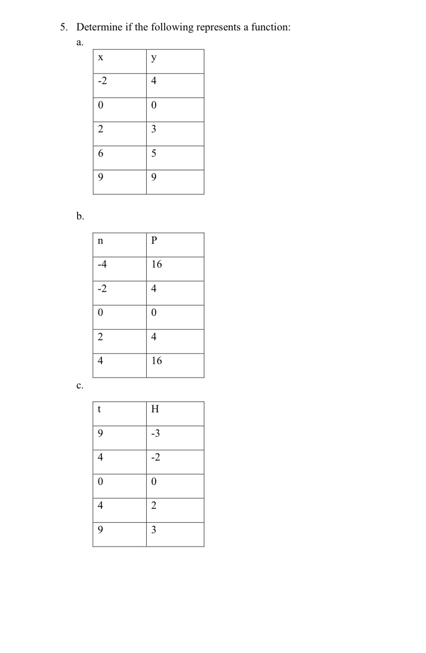 5. Determine if the following represents a
