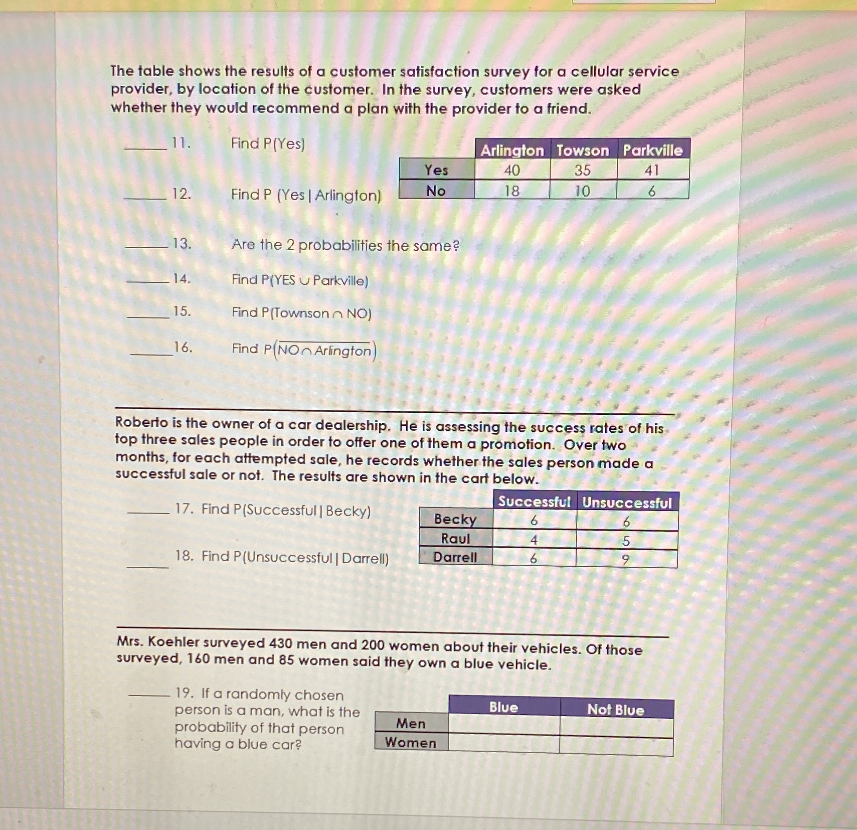 The conditional probability from tables The table