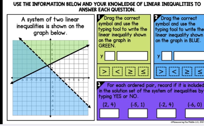 USE THE INFORMATION BELOW AND YOUR KNOWLEDGE OF