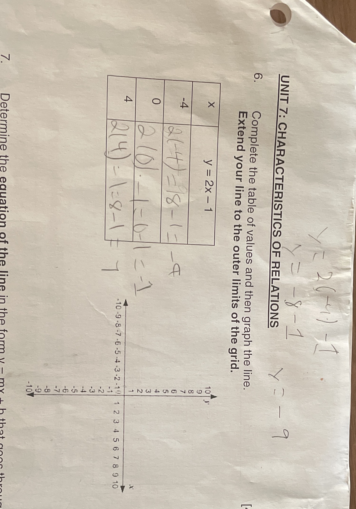y = - 8 - 1 UNIT 7: CHARACTERISTICS OF RELATIONS