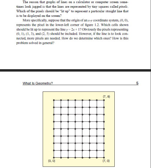 The reason that graphs of lines on a calculator