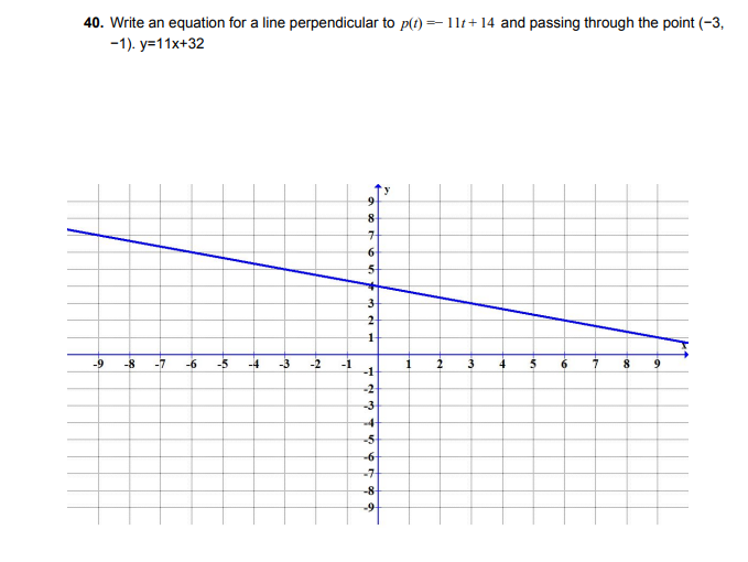 40. Write an equation for a line perpendicular to