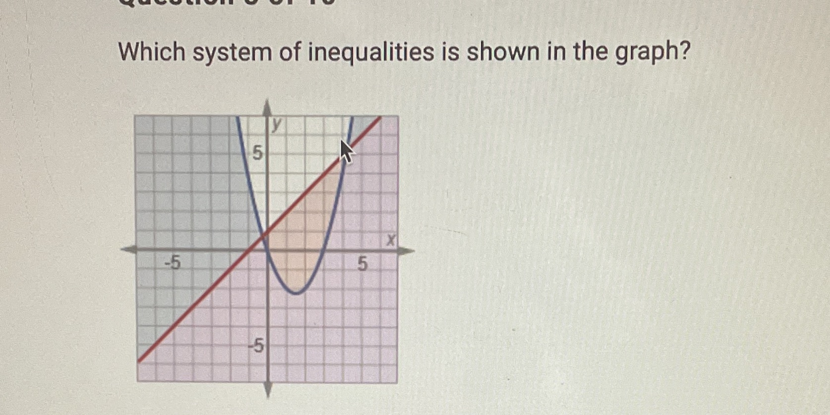 Which system of inequalities is shown in the