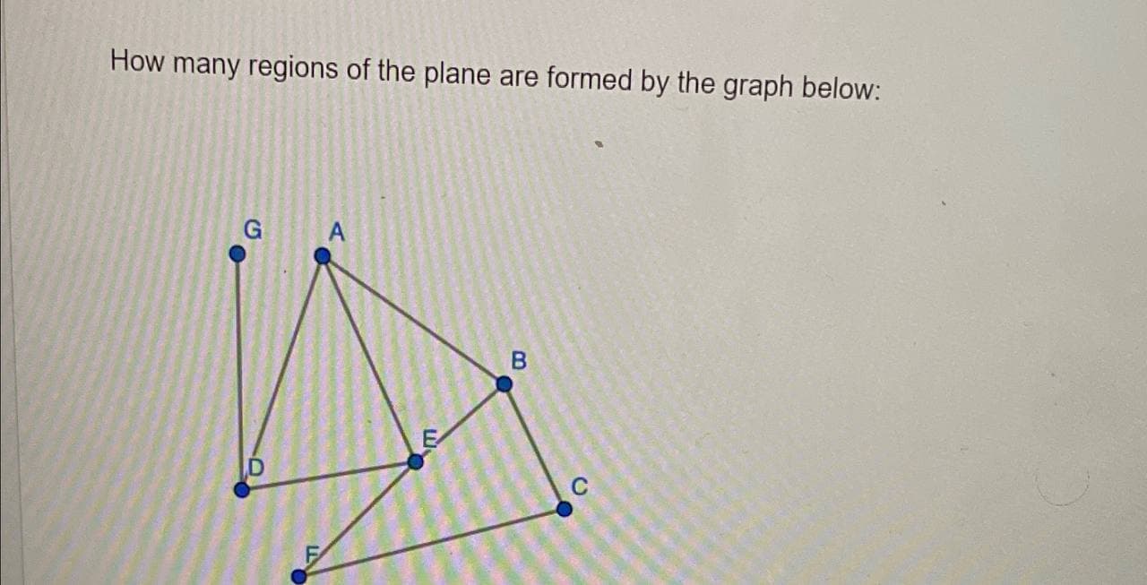 How many regions of the plane are formed by the
