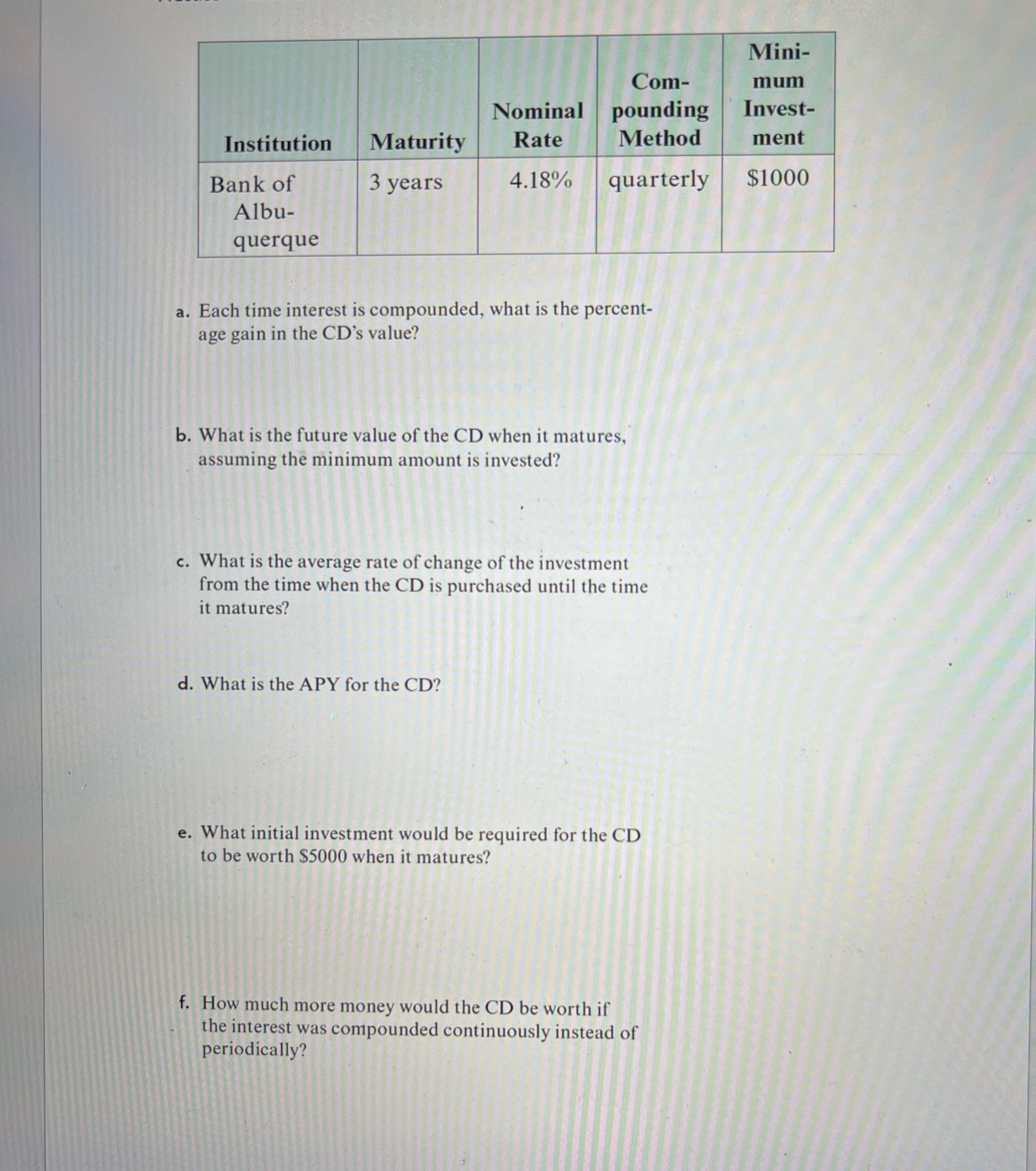 Mini- Com- mum Nominal pounding Invest-