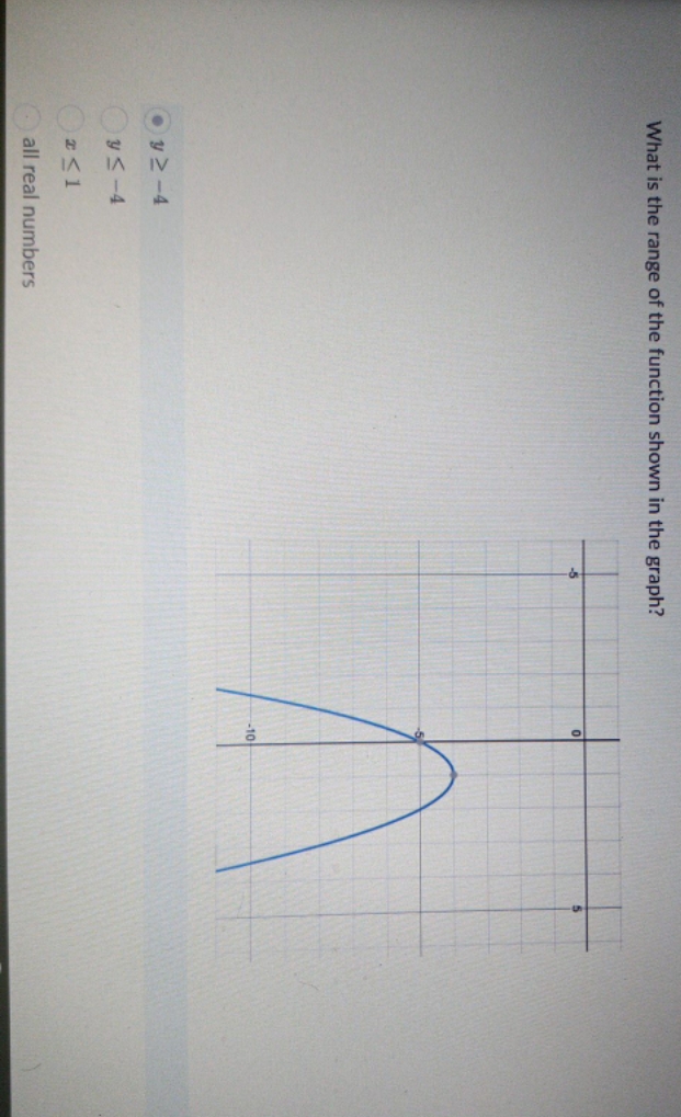 what is the range? What is the range of the