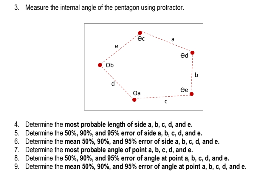 3. Measure the internal angle of the pentagon
