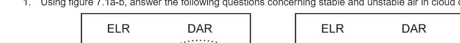 Using figure /. Ta-b, answer the following