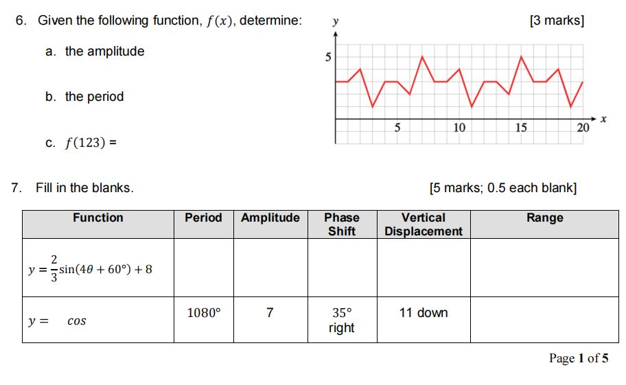 6. Given the following function. x). determine: