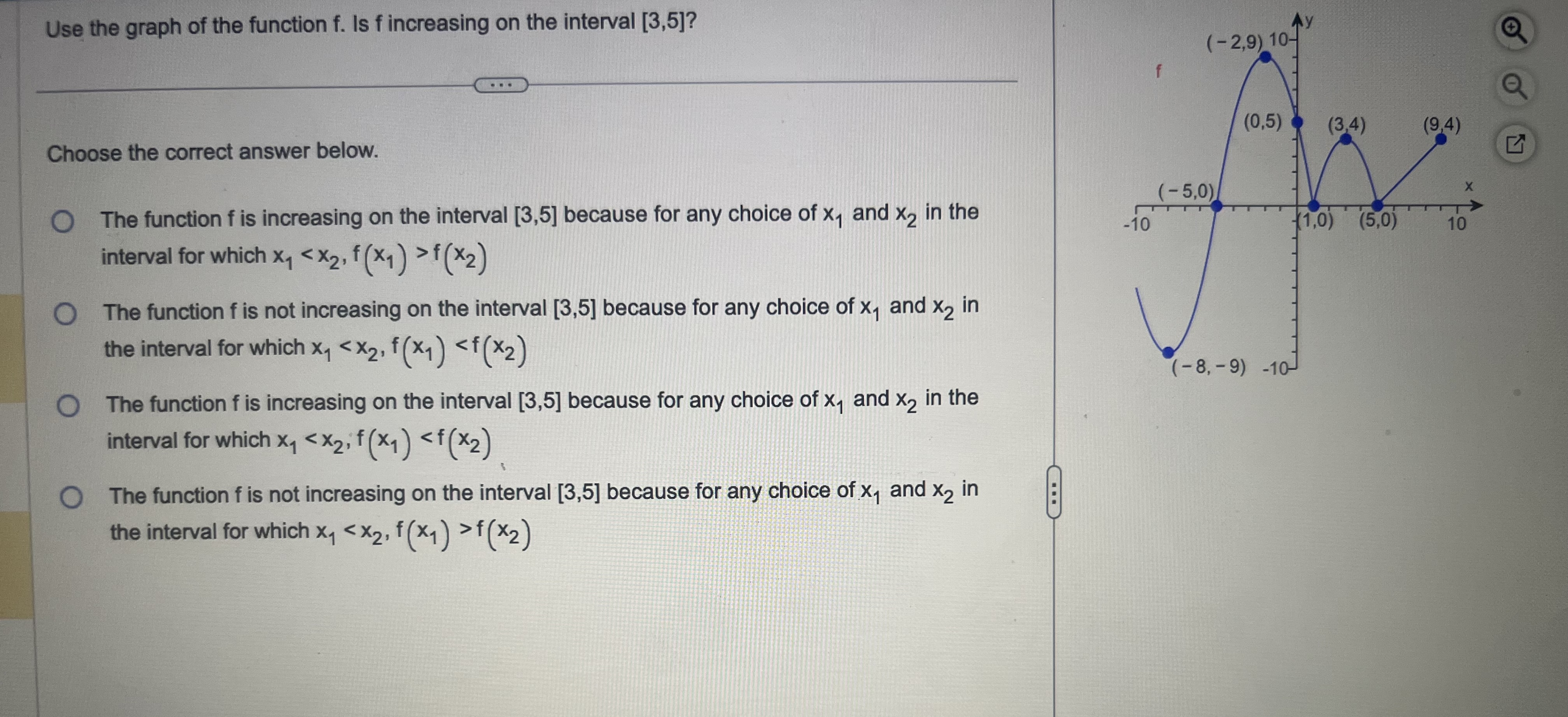 . Use the graph of the function f. Is f
