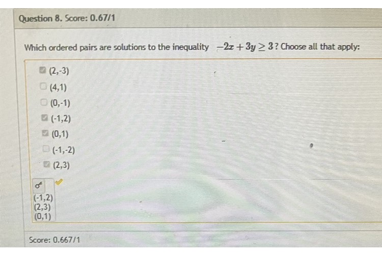 Question 10. Score: 0/1 Which graph has a <0 and