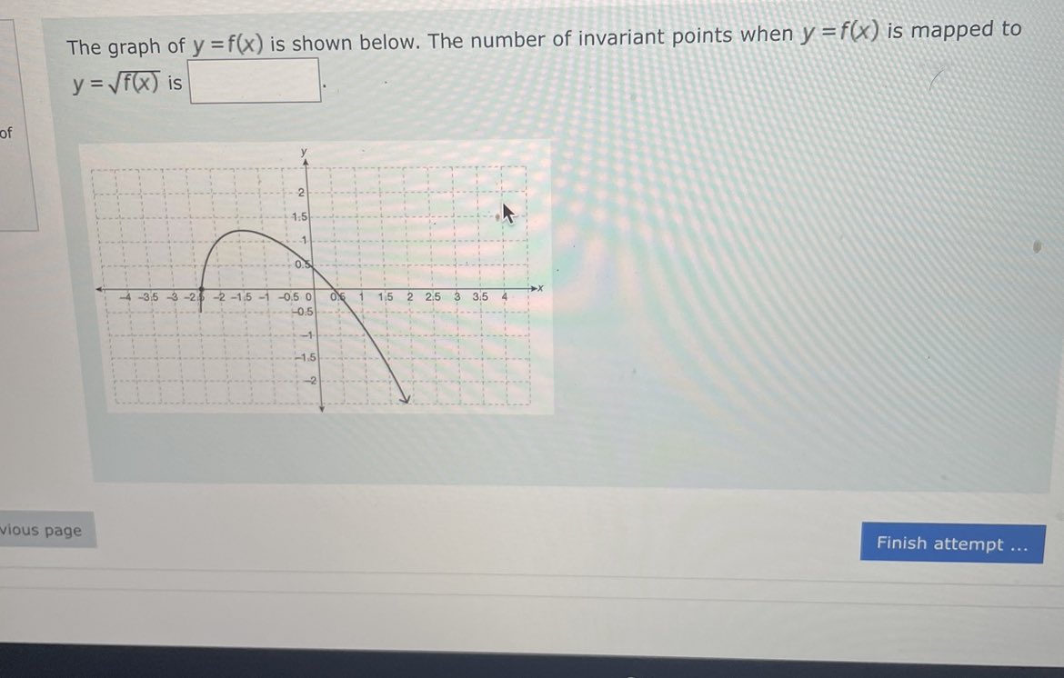 The graph of y = f(x) is shown below. The number