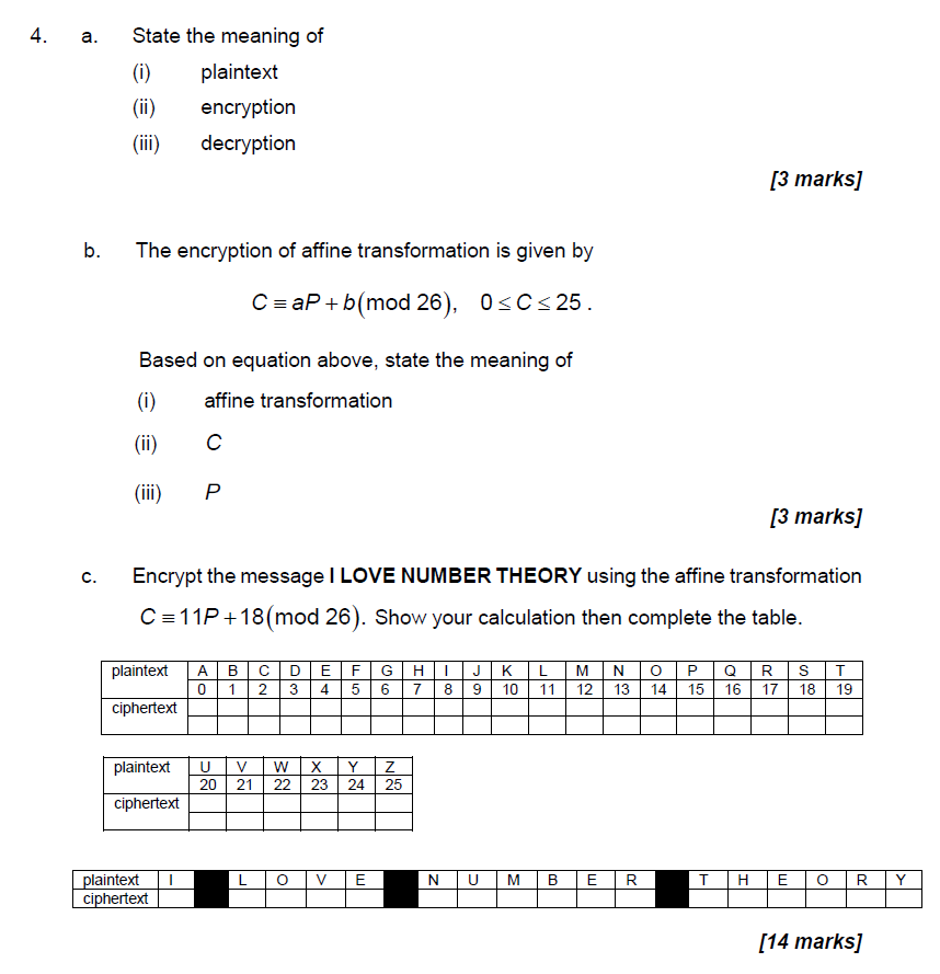 4. a. State the meaning of plaintext (ii)