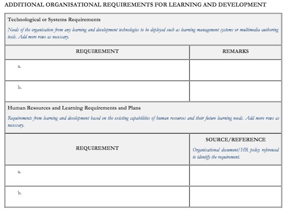ADDITIONAL ORGANISATIONAL REQUIREMENTS FOR