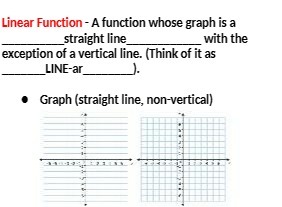 Linear Function - A function whose graph is a