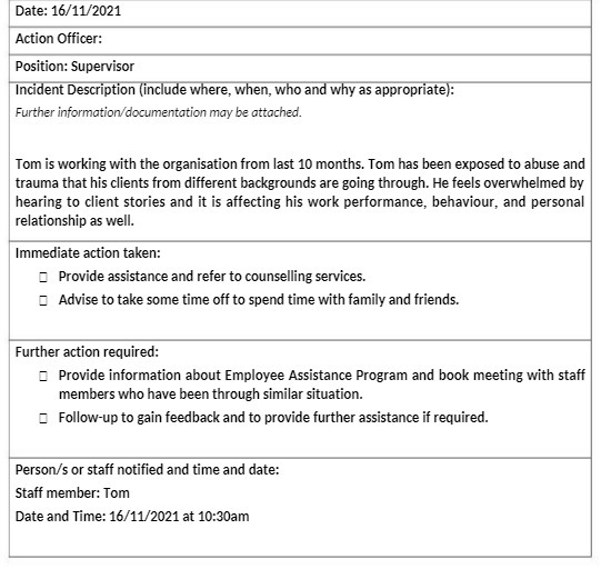 Date: 16/11/2021 Action Officer: Position: