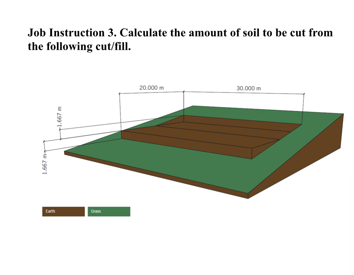 Job Instruction 3. Calculate the amount of soil