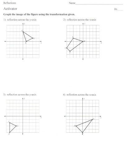 Reflections Name Activator Hr. Graph the image of