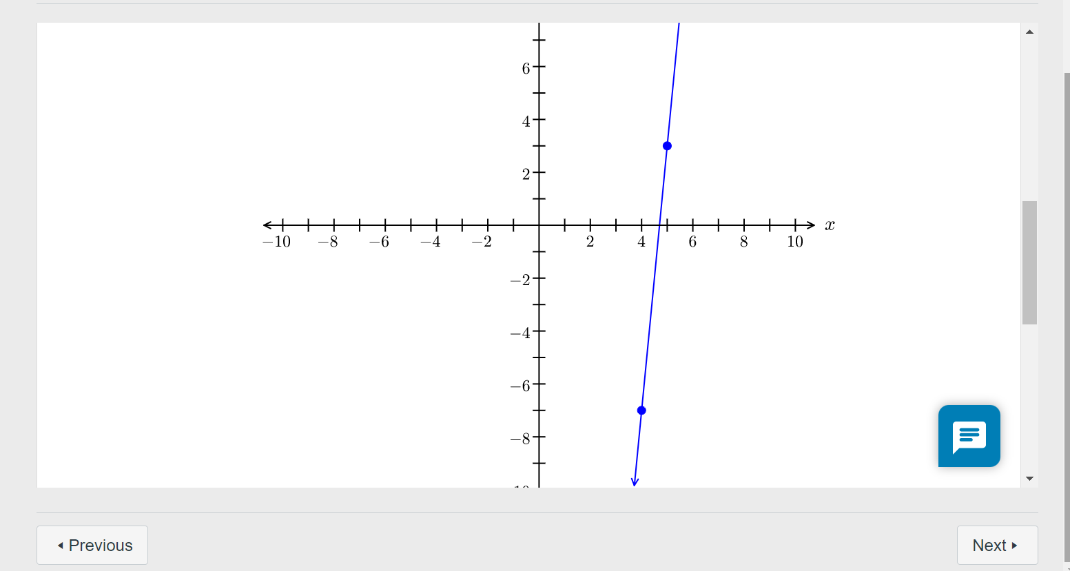Determine the expression defining g(x), the