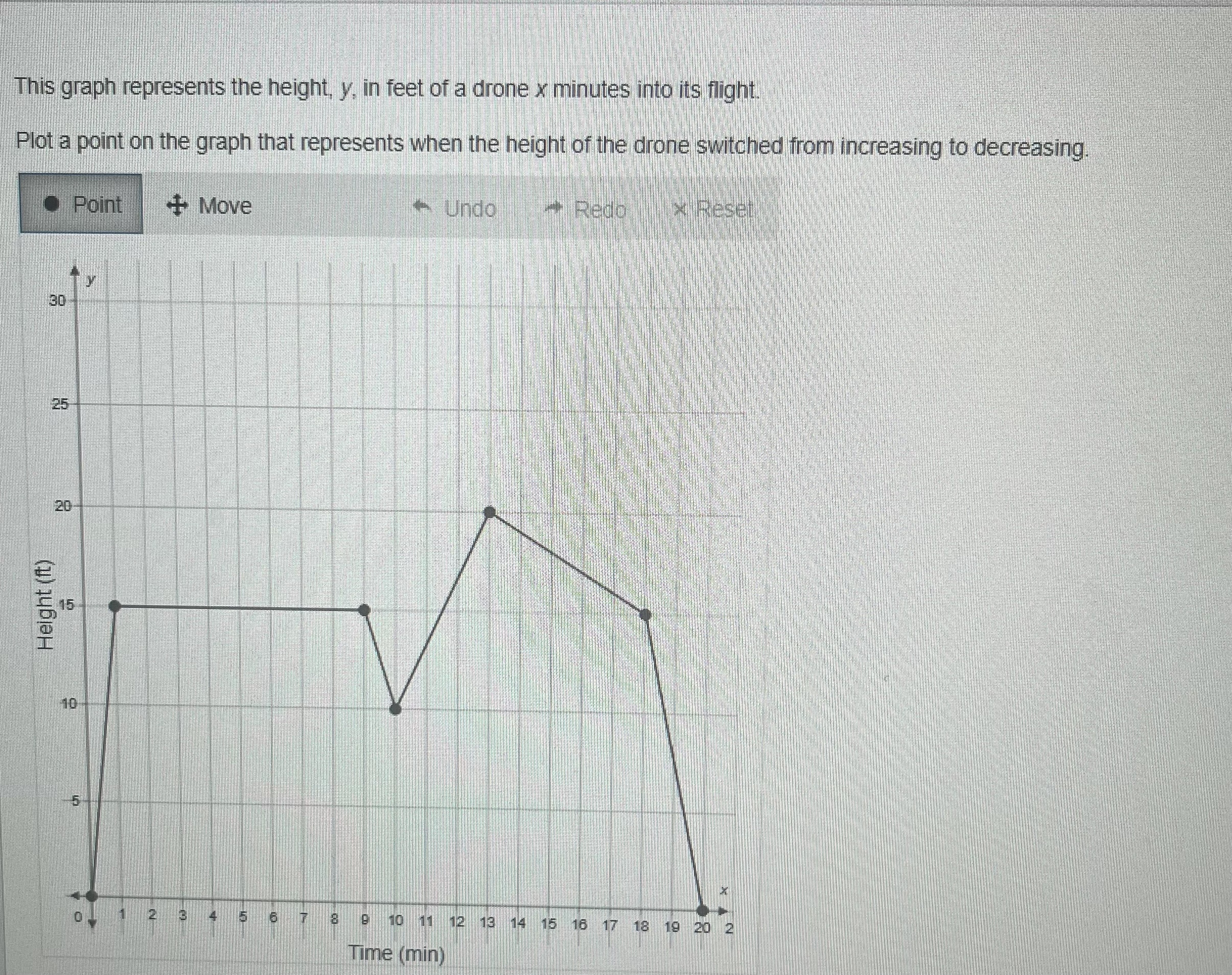 At the train station, the cost for parking is