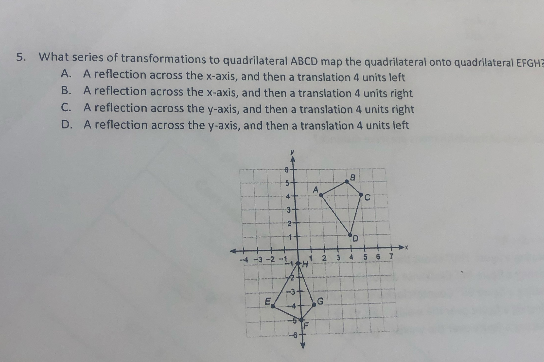 5. What series of transformations to