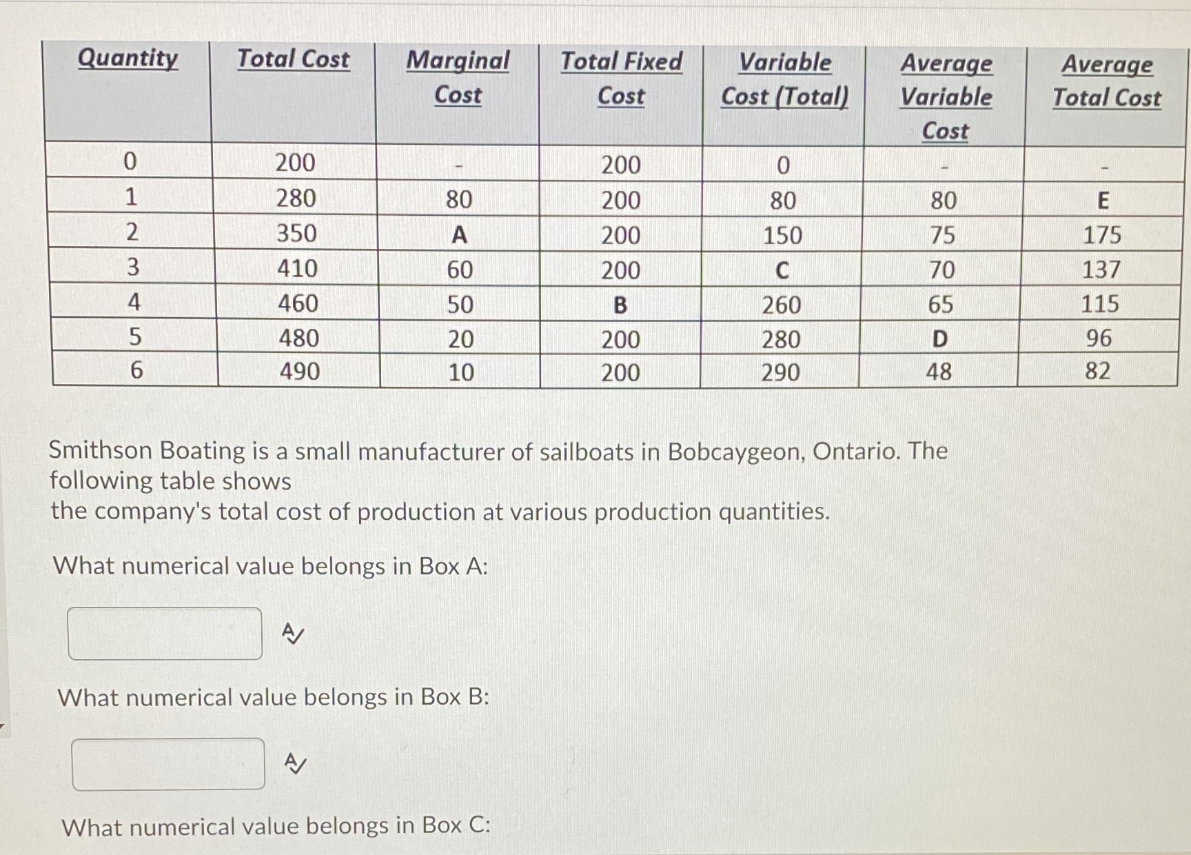 Numerical value in A,B,C,D,E Quantity Total Cost