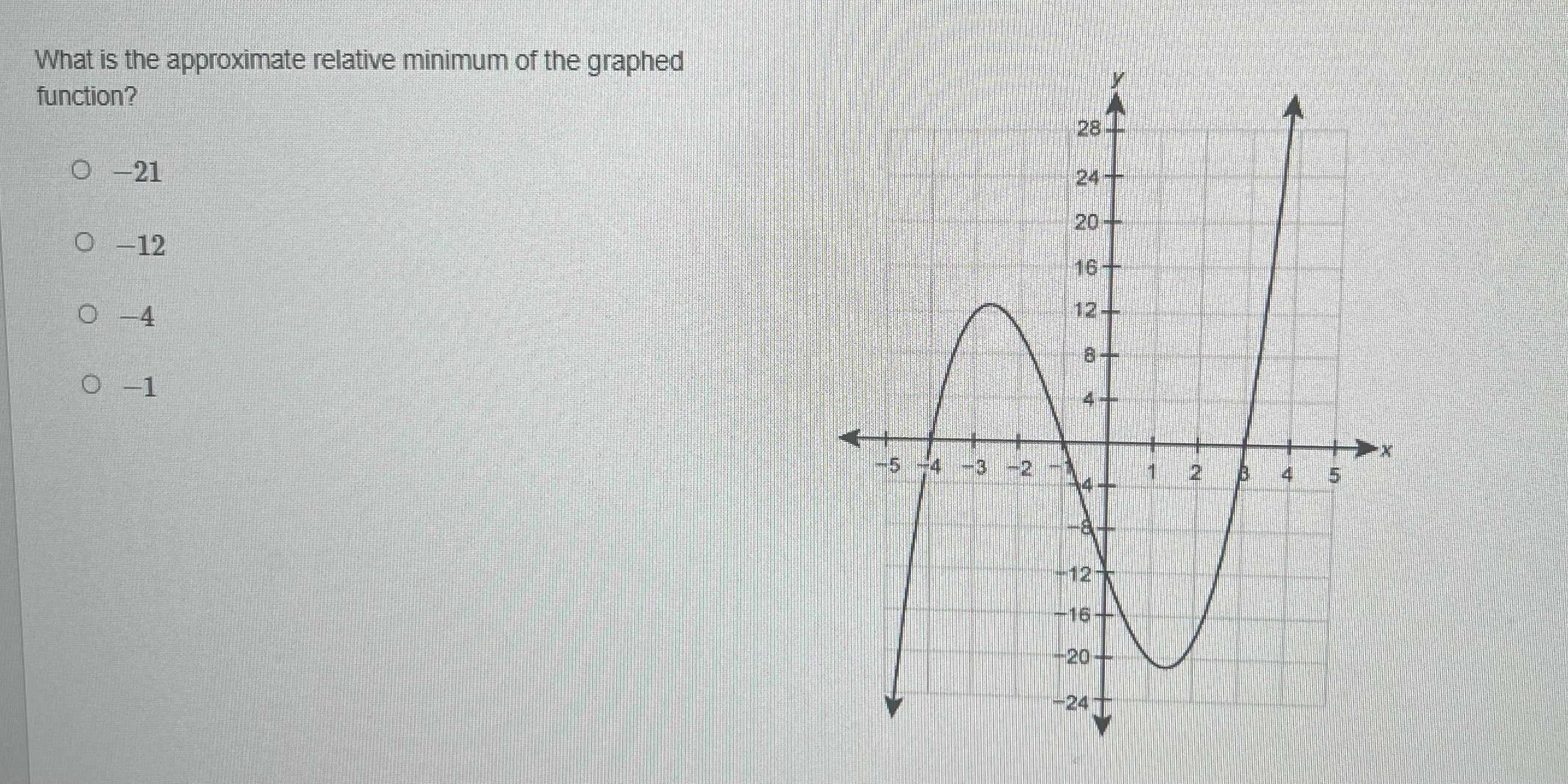 At the train station, the cost for parking is