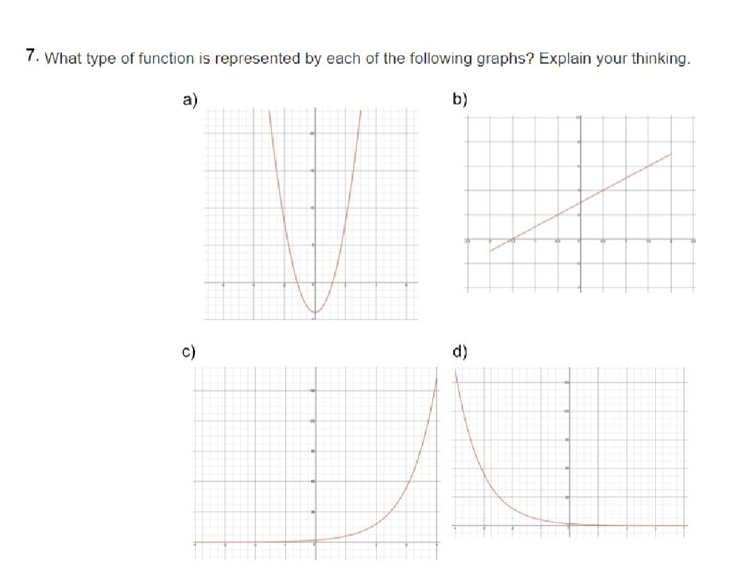 Please answer all the questions (1-9) and please