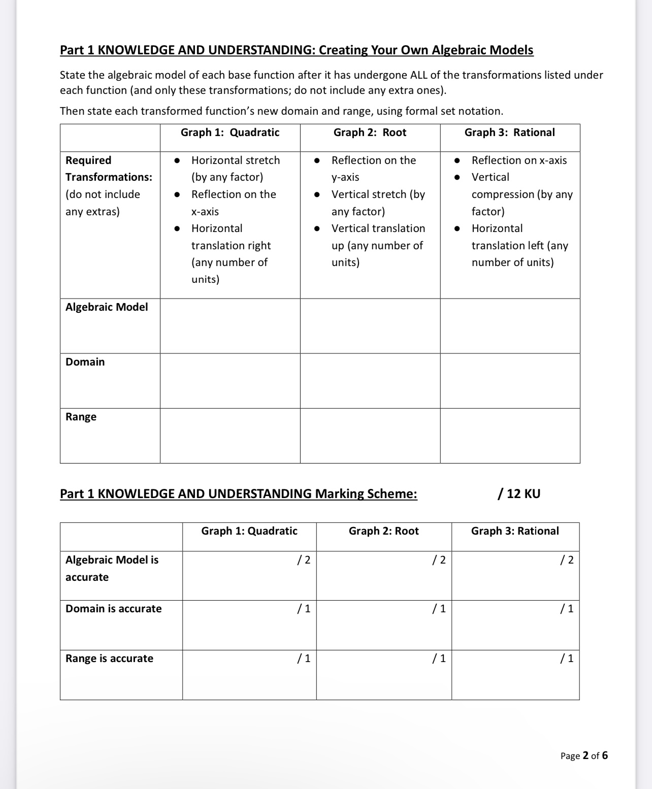 Part 1 KNOWLEDGE AND UNDERSTANDING: Creating Your