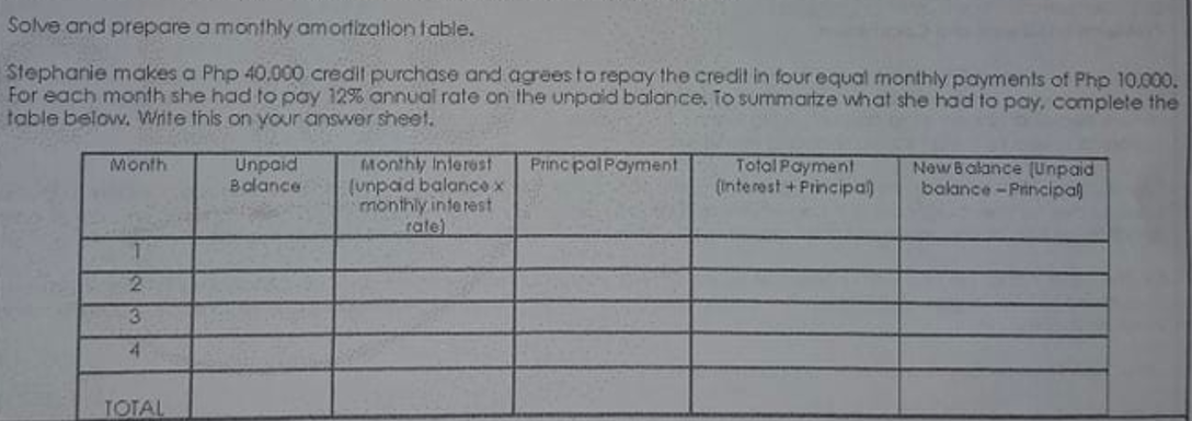 Solve and prepare a monthly amortization fable.