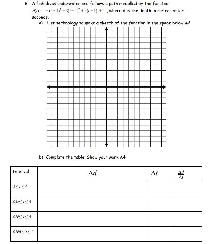 8. A fish dives underwater and follows a path