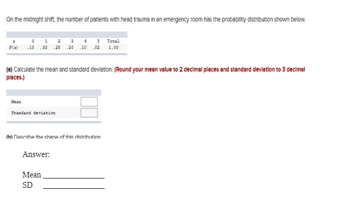 On the midnight shift, the number of patients
