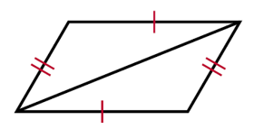 Are these triangles congruent based on SAS or SSS