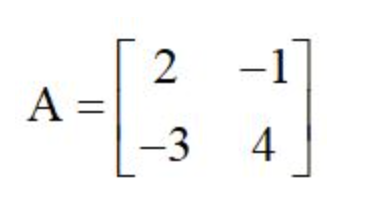 Enter the complex numberexpressed in polar form.