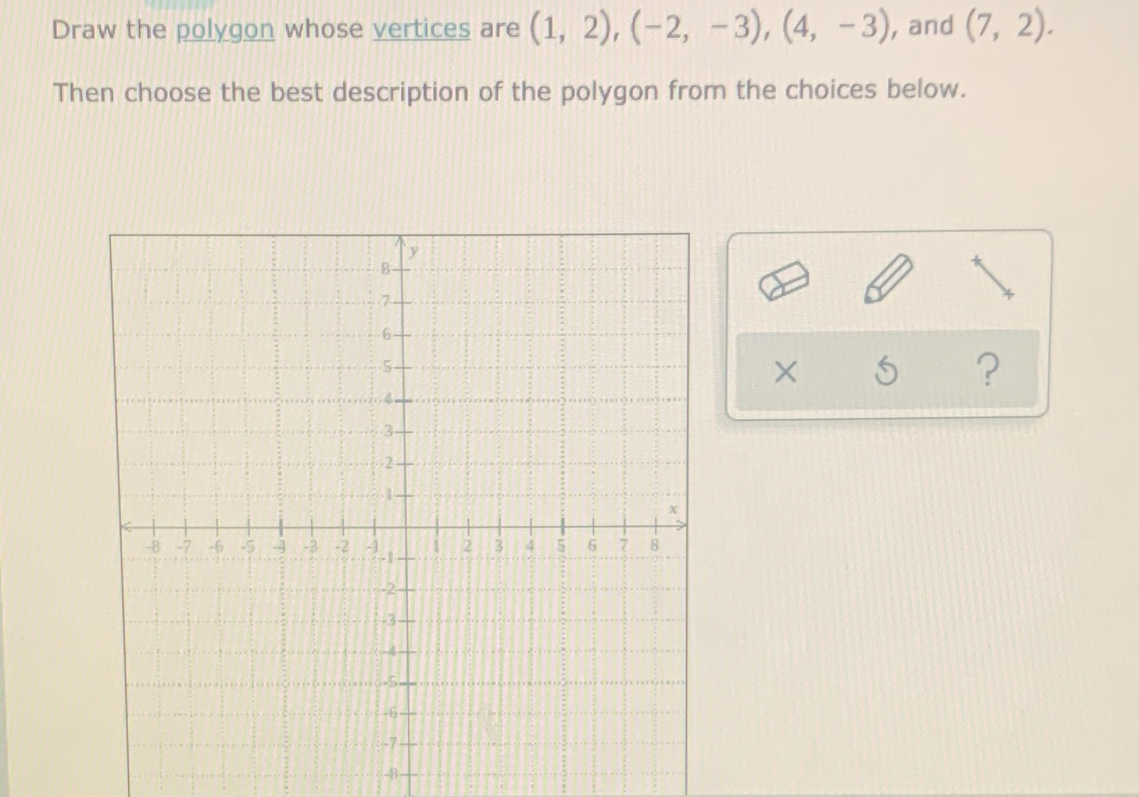 Need help to figure this out Draw the polygon