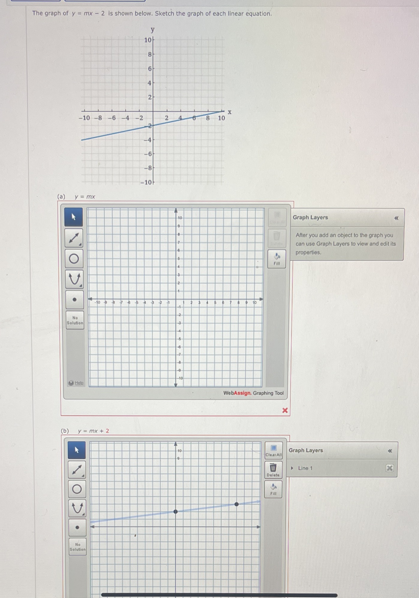 I need the points to plot on the graphs for both