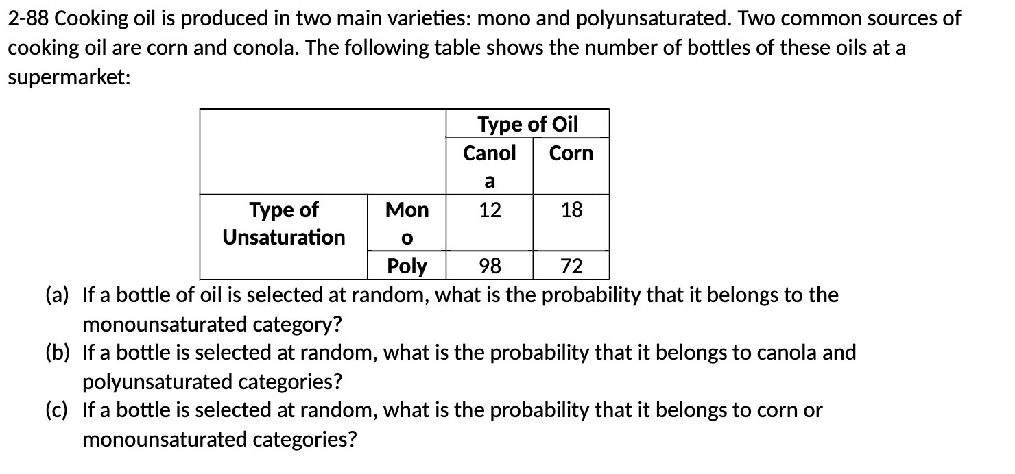 2-88 Cooking oil is produced in two main